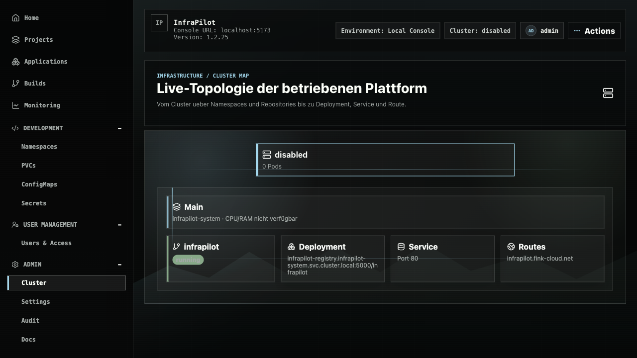 Infrastructure map screenshot from the InfraPilot console